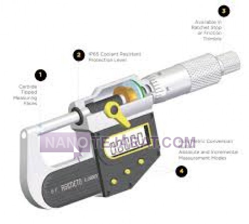 micrometer